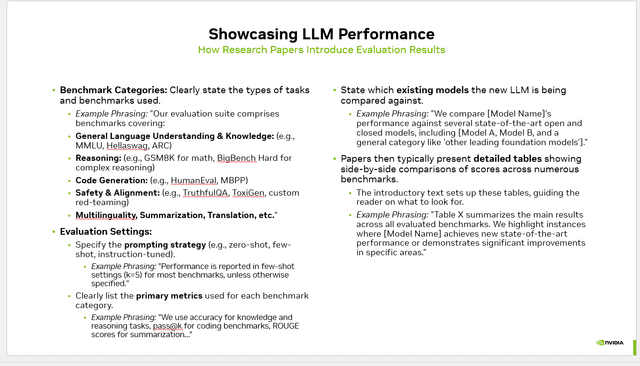 Showcasing LLM Performance: How Research Papers Present Evaluation Results